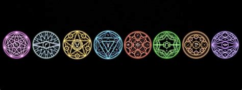 d&d 5e schools of magic.